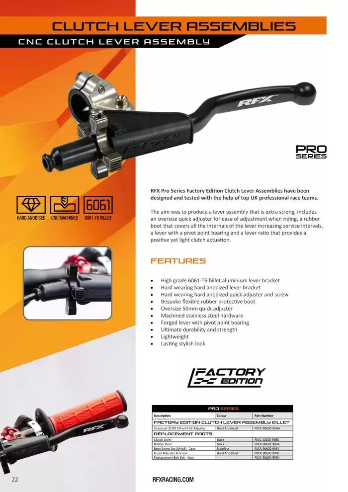 RFX 2025 du 28 avril au 31 décembre 2025 - Catalogue page 22