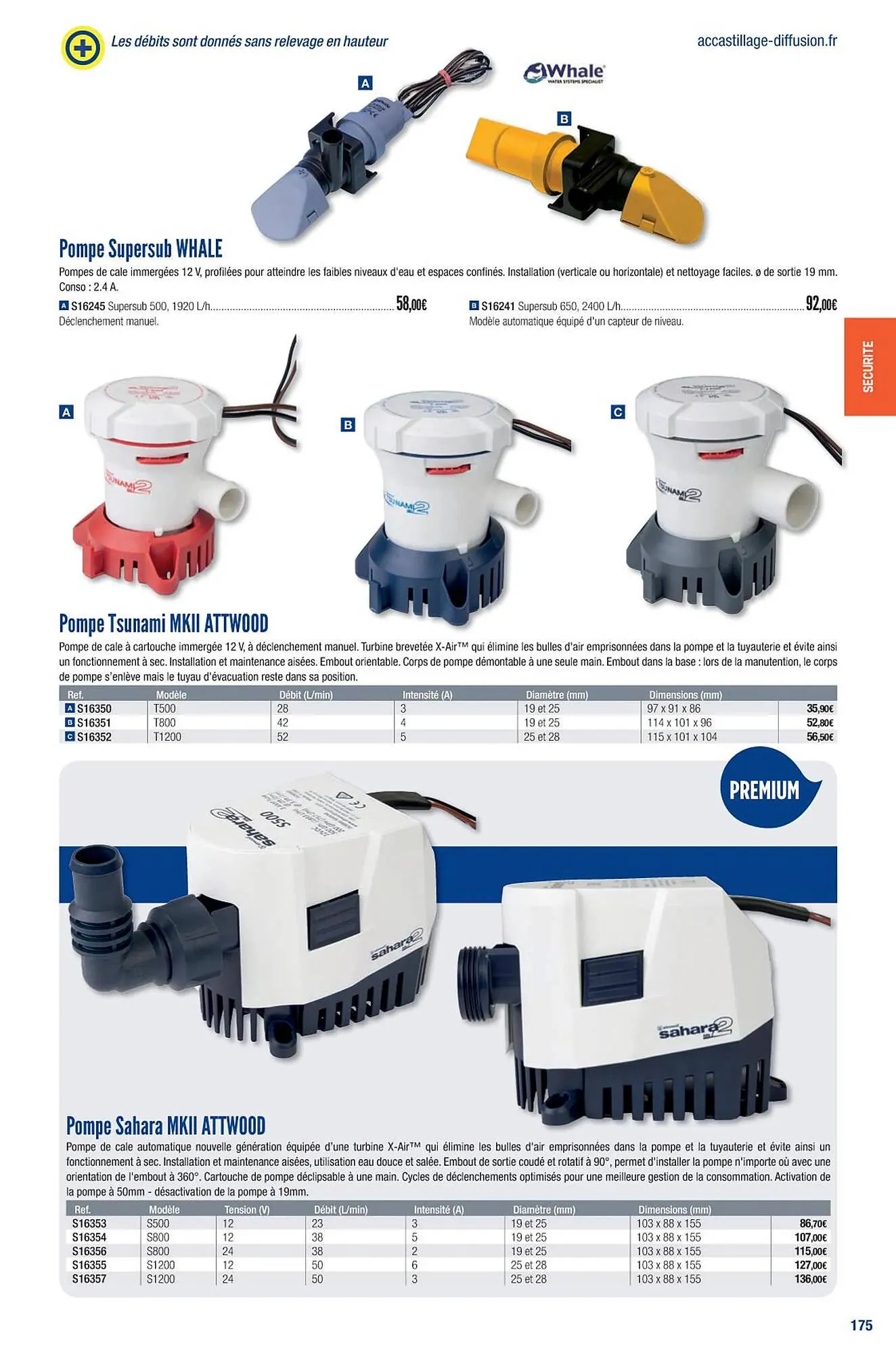 Catalogue Accastillage Diffusion du 1 mars au 31 décembre 2023 - Catalogue page 177
