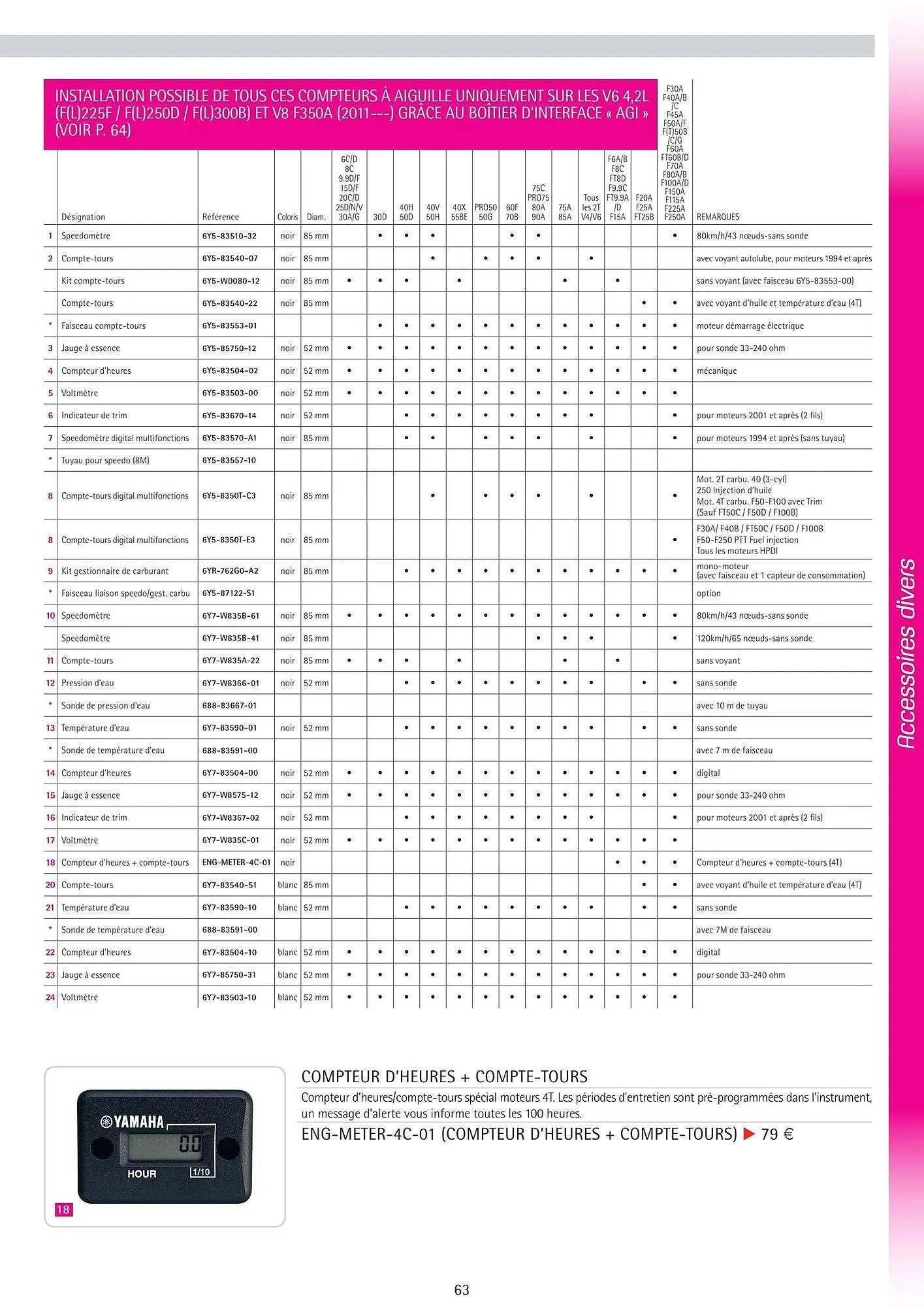 Catalogue Yamaha du 25 février au 31 mai 2026 - Catalogue page 62