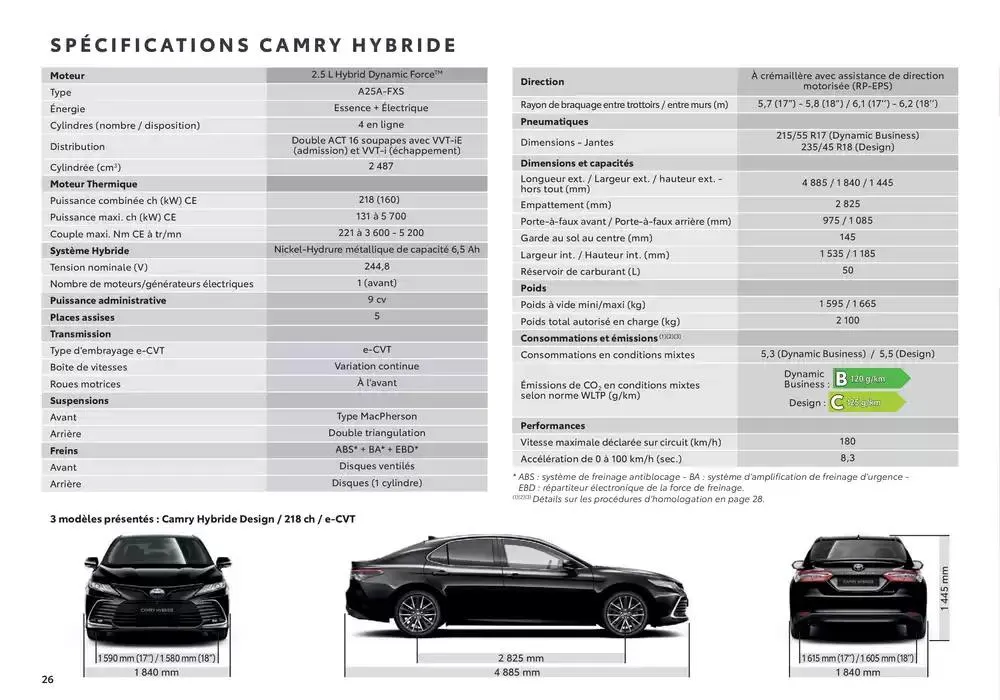 Toyota Camry  du 22 janvier au 22 janvier 2026 - Catalogue page 26