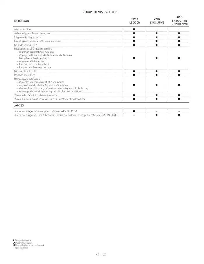 Lexus LS du 27 mars au 27 mars 2026 - Catalogue page 44