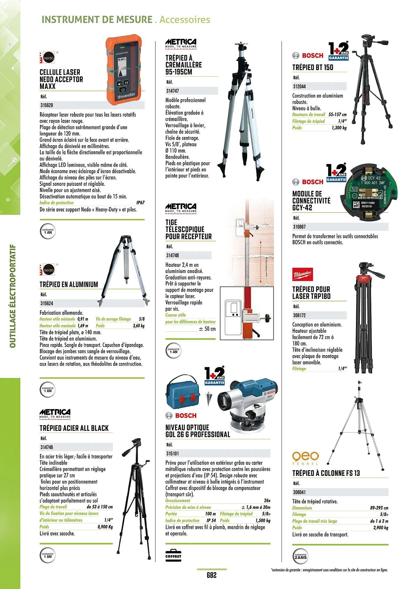 Catalogue Master Pro du 28 janvier au 30 décembre 2028 - Catalogue page 686