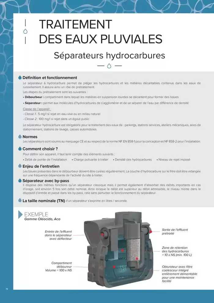 ASSAINISSEMENT NON COLLECTIF ET GESTION DES EAUX PLUVIALES du 4 mars au 31 décembre 2025 - Catalogue page 78