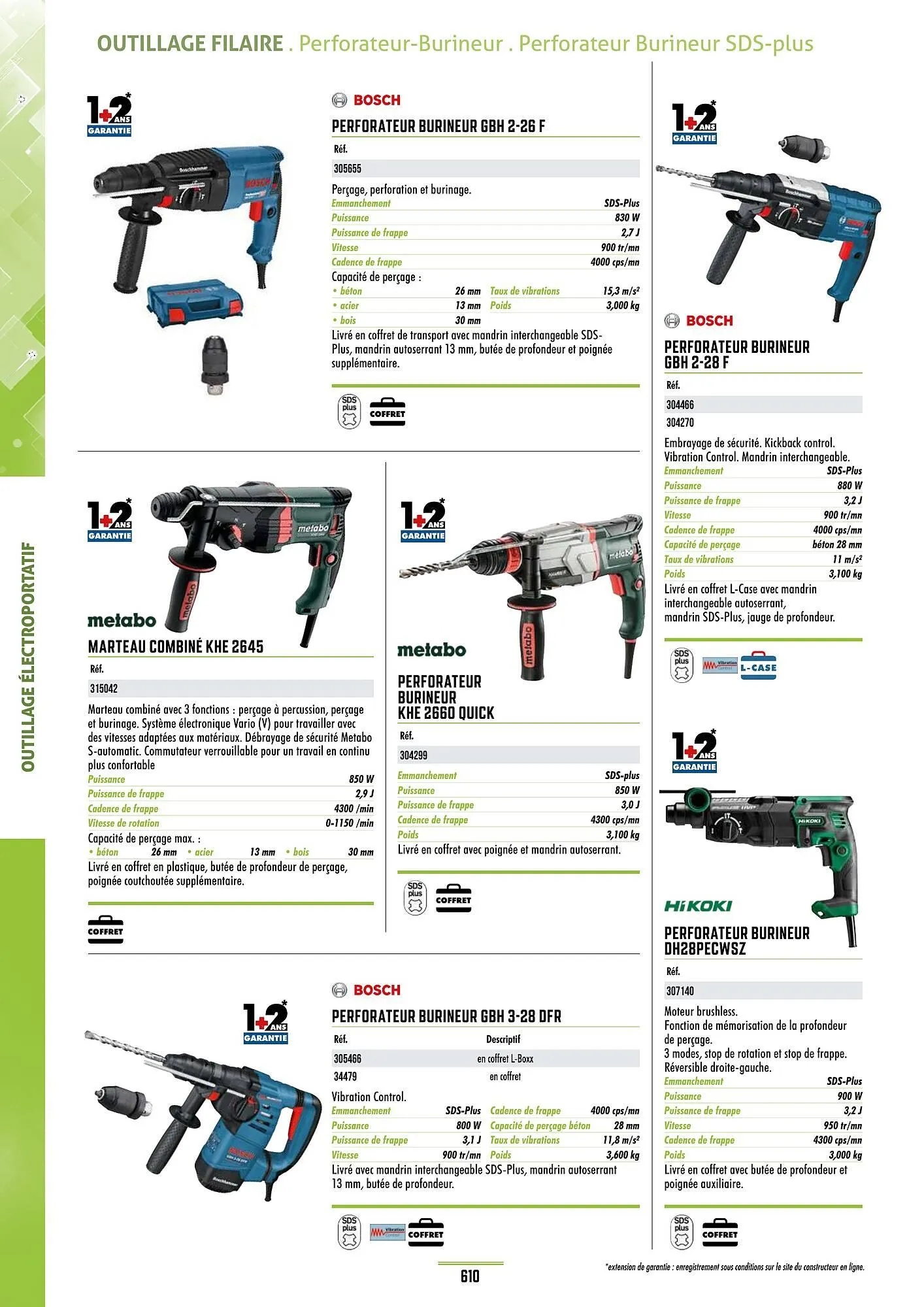 Catalogue Master Pro du 28 janvier au 30 décembre 2028 - Catalogue page 614