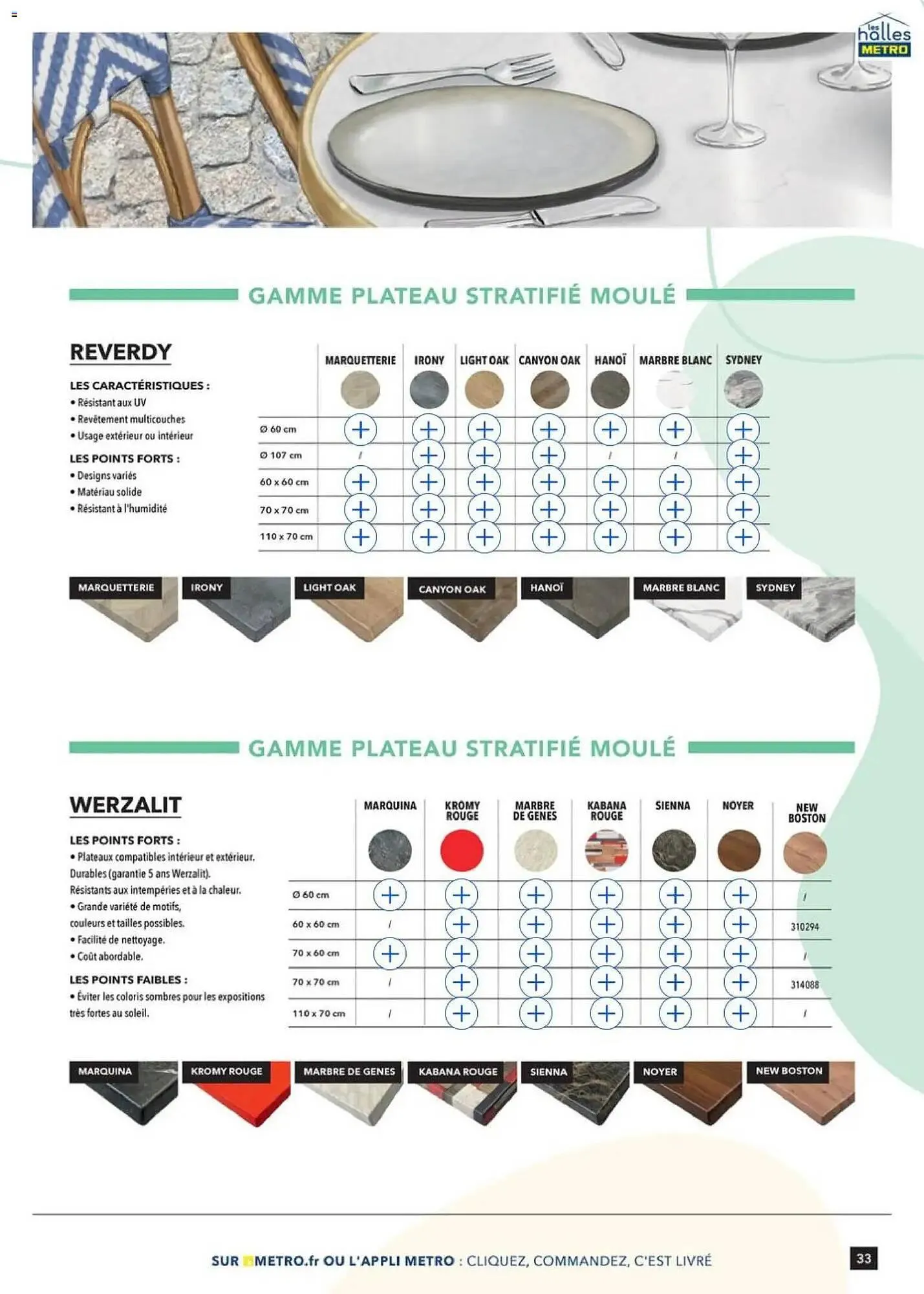Catalogue METRO du 9 janvier au 31 décembre 2026 - Catalogue page 33
