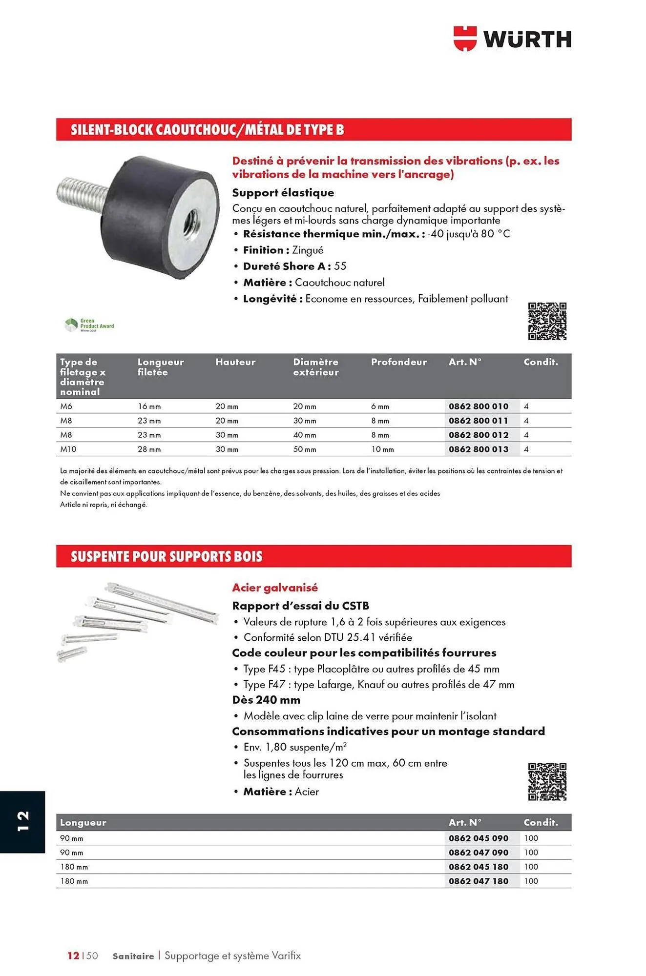 Catalogue Würth du 12 mai au 31 décembre 2025 - Catalogue page 1594