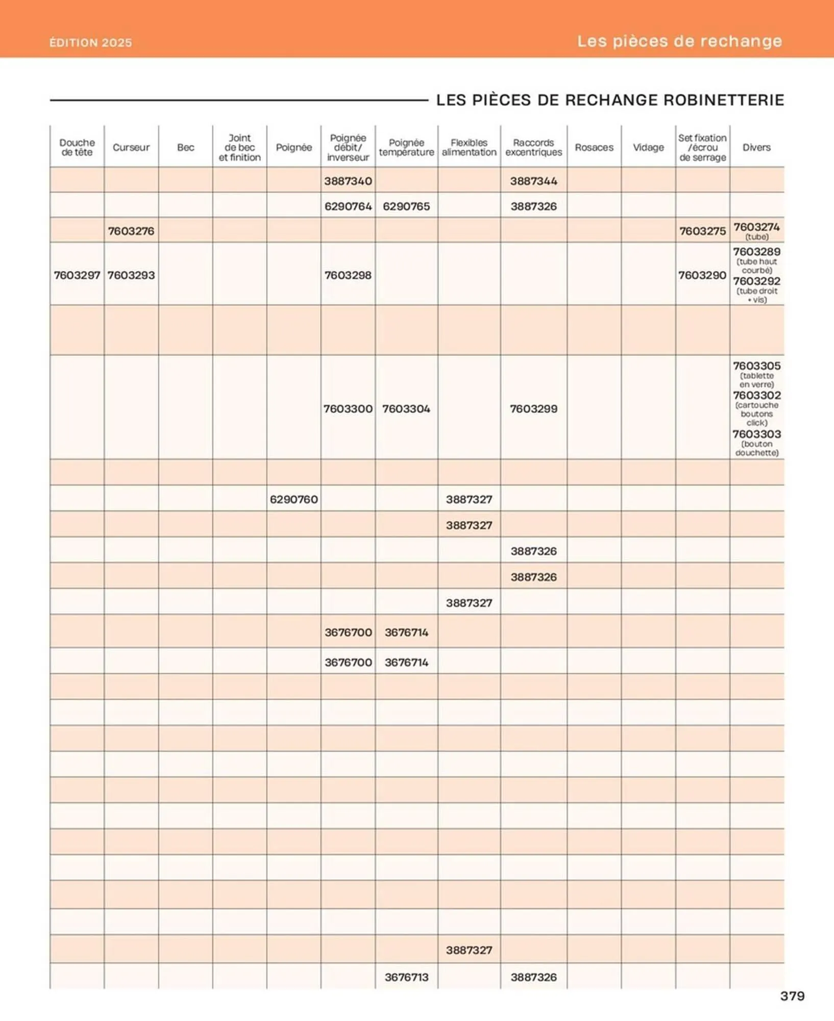 Catalogue Cedeo du 10 octobre au 31 décembre 2025 - Catalogue page 379