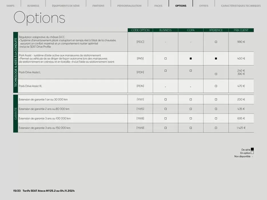 SEAT Ateca du 7 novembre au 7 novembre 2025 - Catalogue page 15