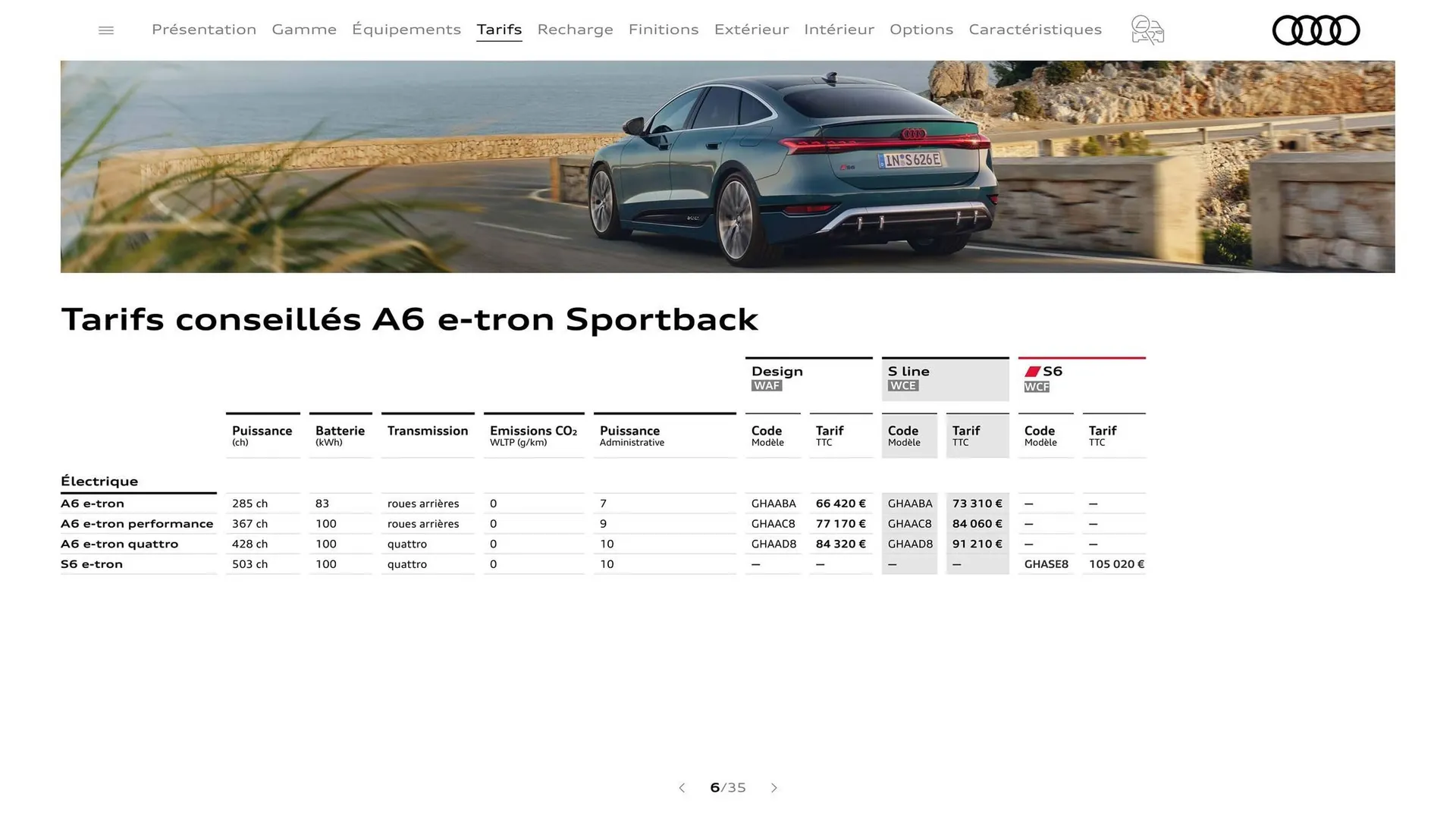 Catalogue Audi du 7 janvier au 31 janvier 2026 - Catalogue page 6