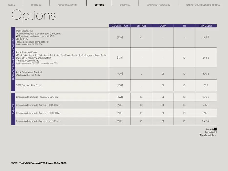 SEAT Ateca du 2 avril au 2 avril 2026 - Catalogue page 15