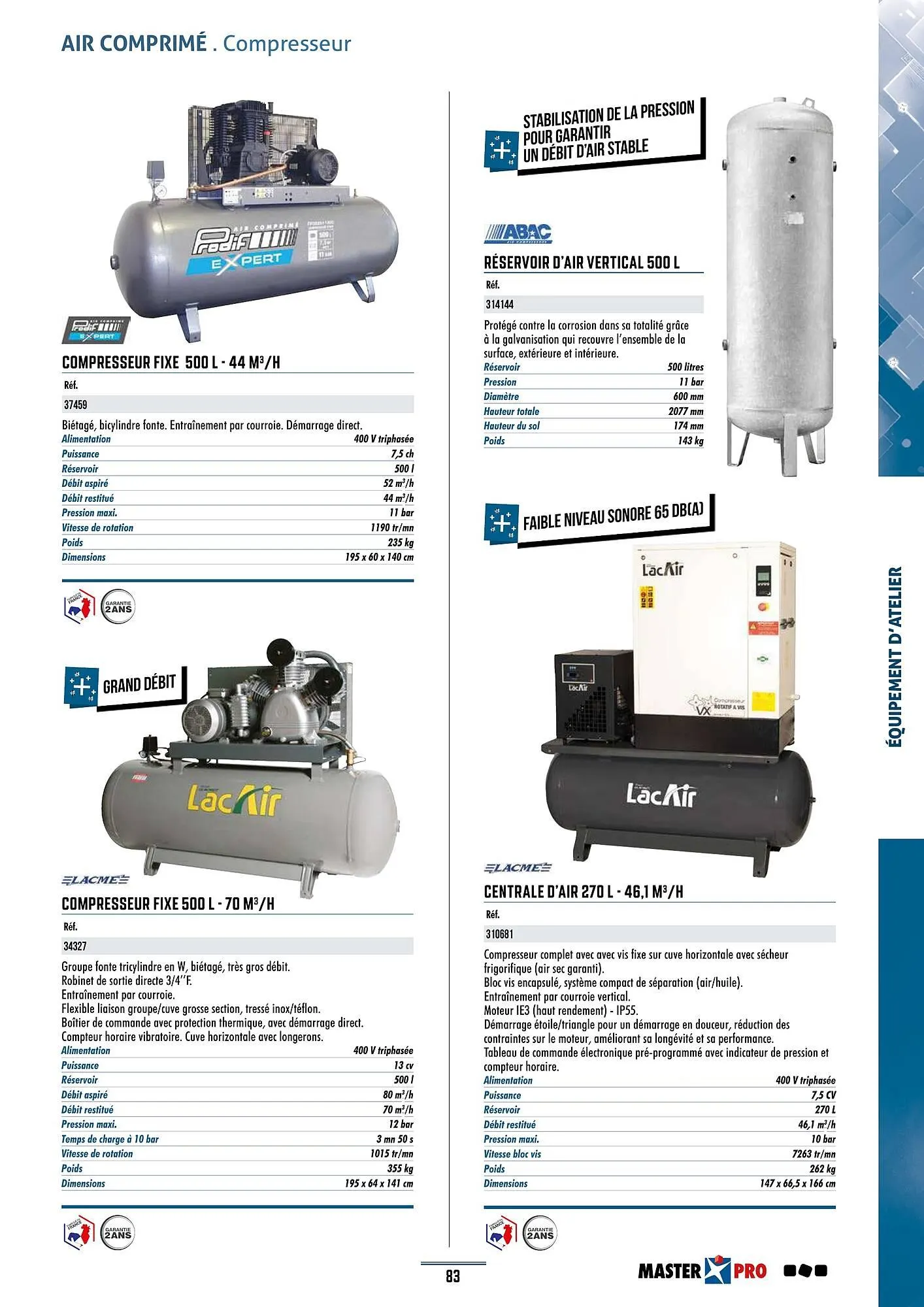 Catalogue Master Pro du 28 janvier au 30 décembre 2028 - Catalogue page 87