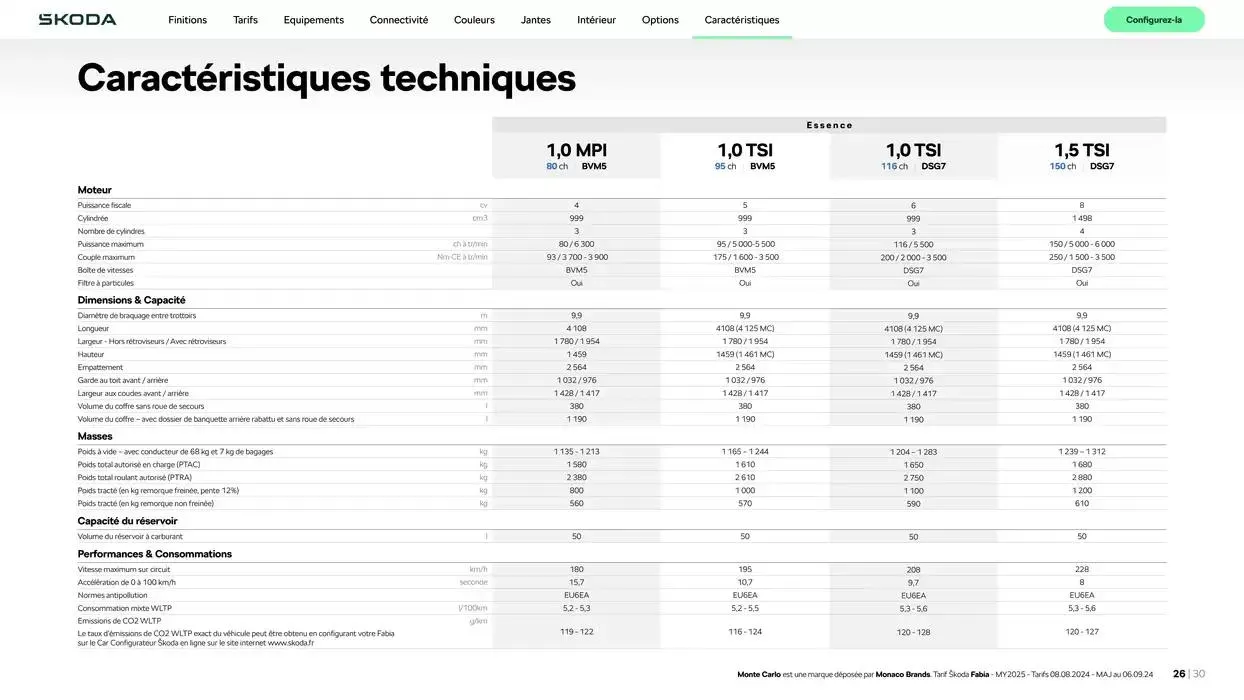 Fabia Selection 1.0 TSI 95ch BVM du 9 octobre au 30 juin 2025 - Catalogue page 26