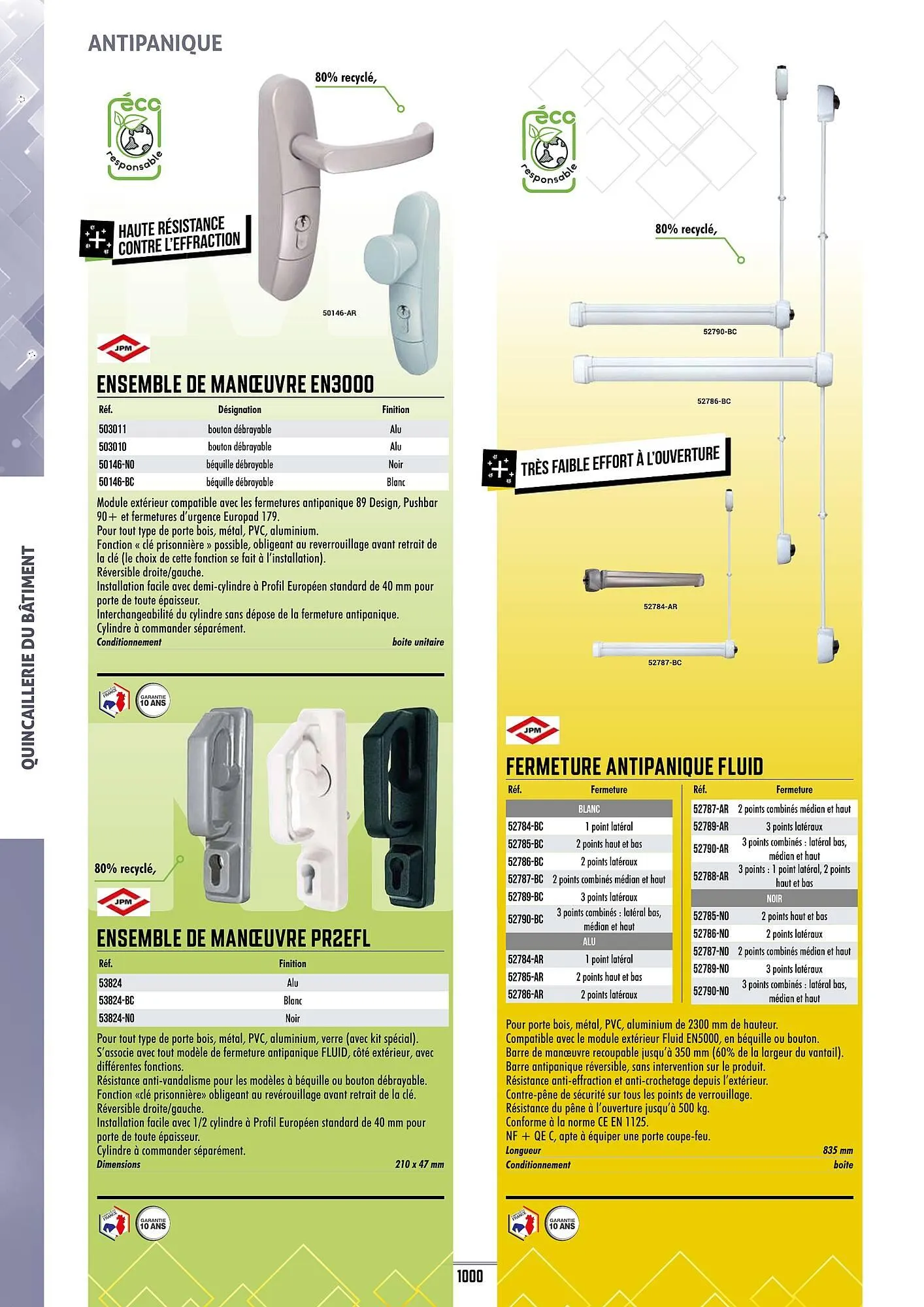 Catalogue Master Pro du 28 janvier au 30 décembre 2028 - Catalogue page 1004