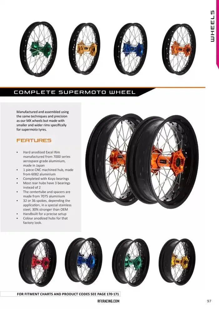 RFX 2025 du 10 février au 31 décembre 2025 - Catalogue page 97