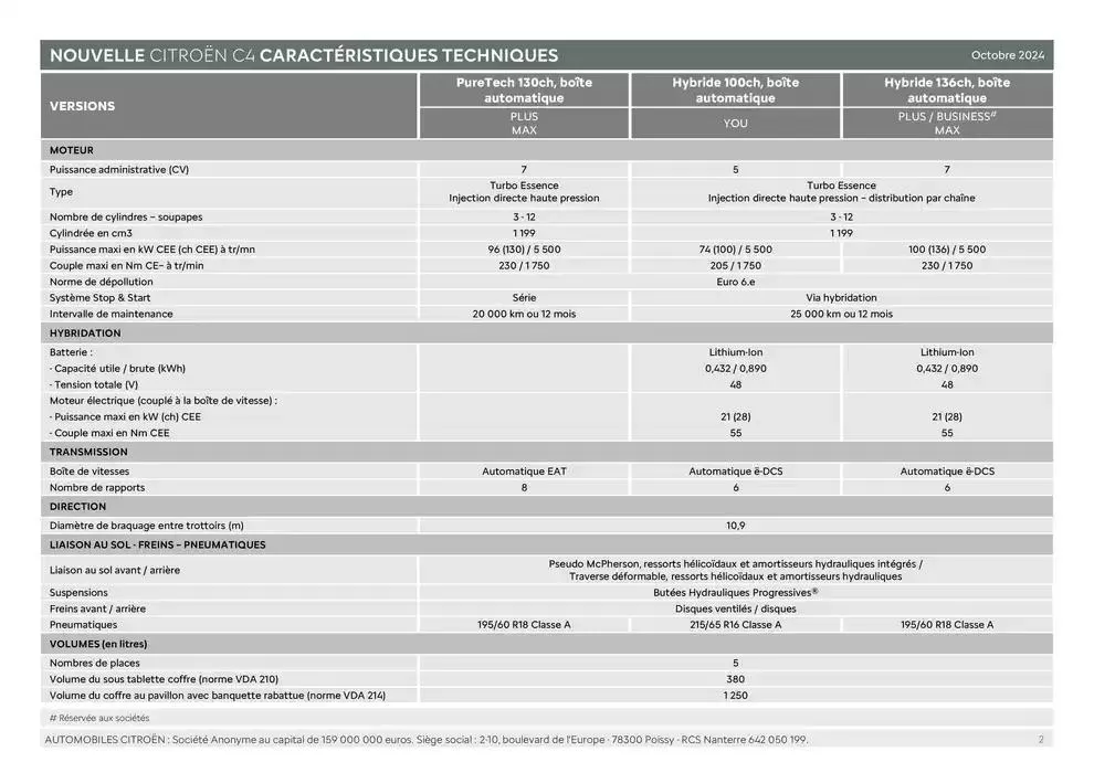 Catalogue Citroën du 15 janvier au 15 janvier 2026 - Catalogue page 2