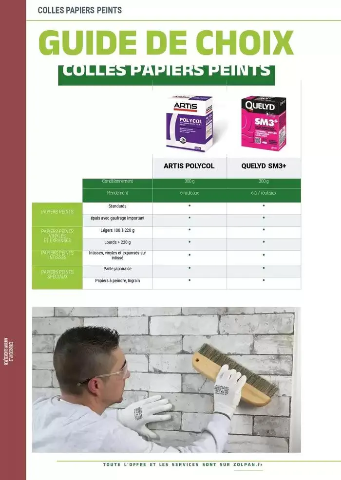 Le Guide Pro 2025 du 13 janvier au 31 décembre 2025 - Catalogue page 264