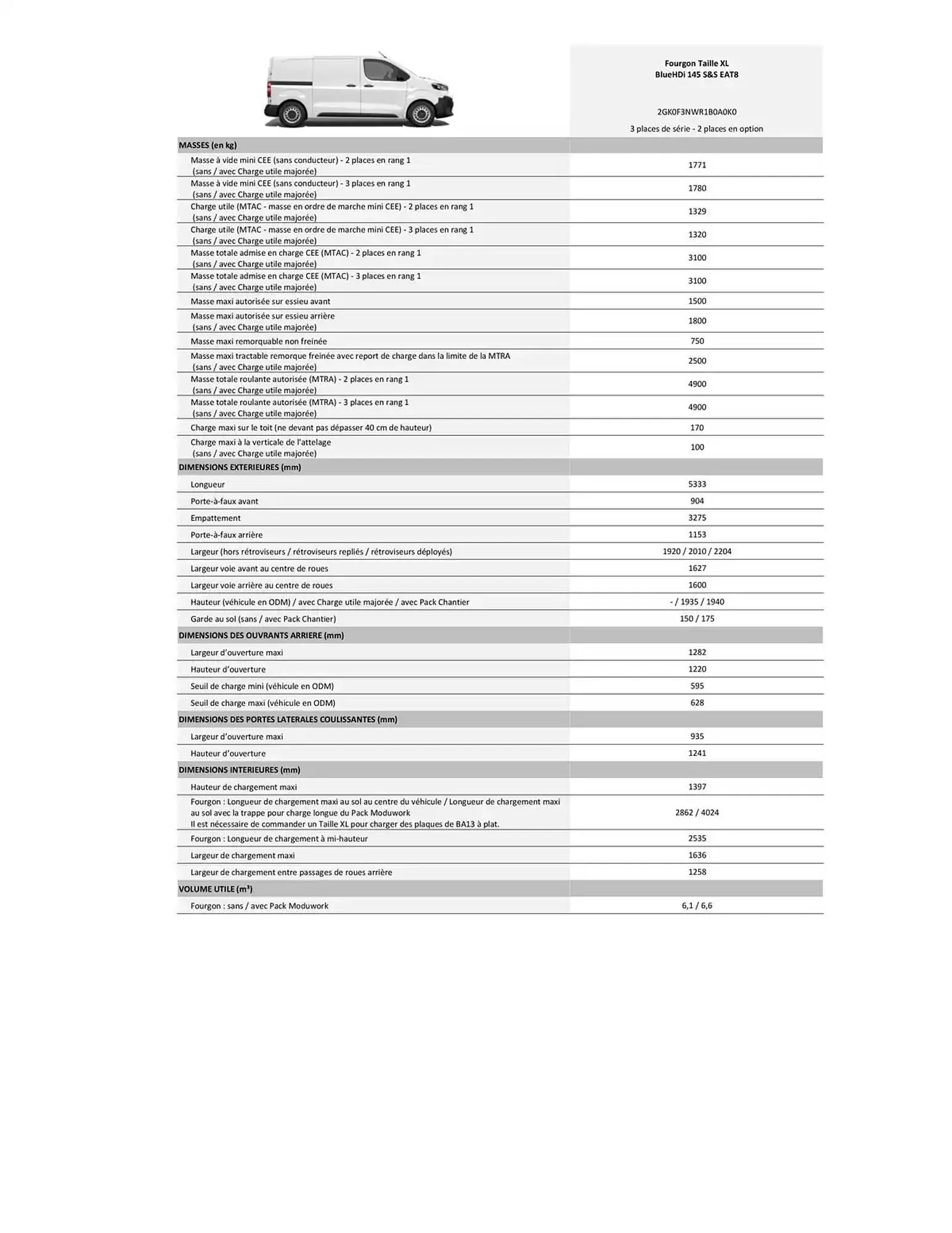 Catalogue Opel du 4 avril au 4 avril 2026 - Catalogue page 15