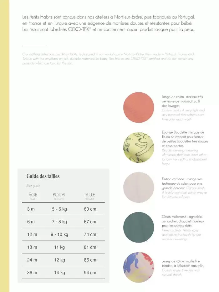 Les Petits Habits Printemps/été 2025 du 1 mars au 30 septembre 2025 - Catalogue page 18