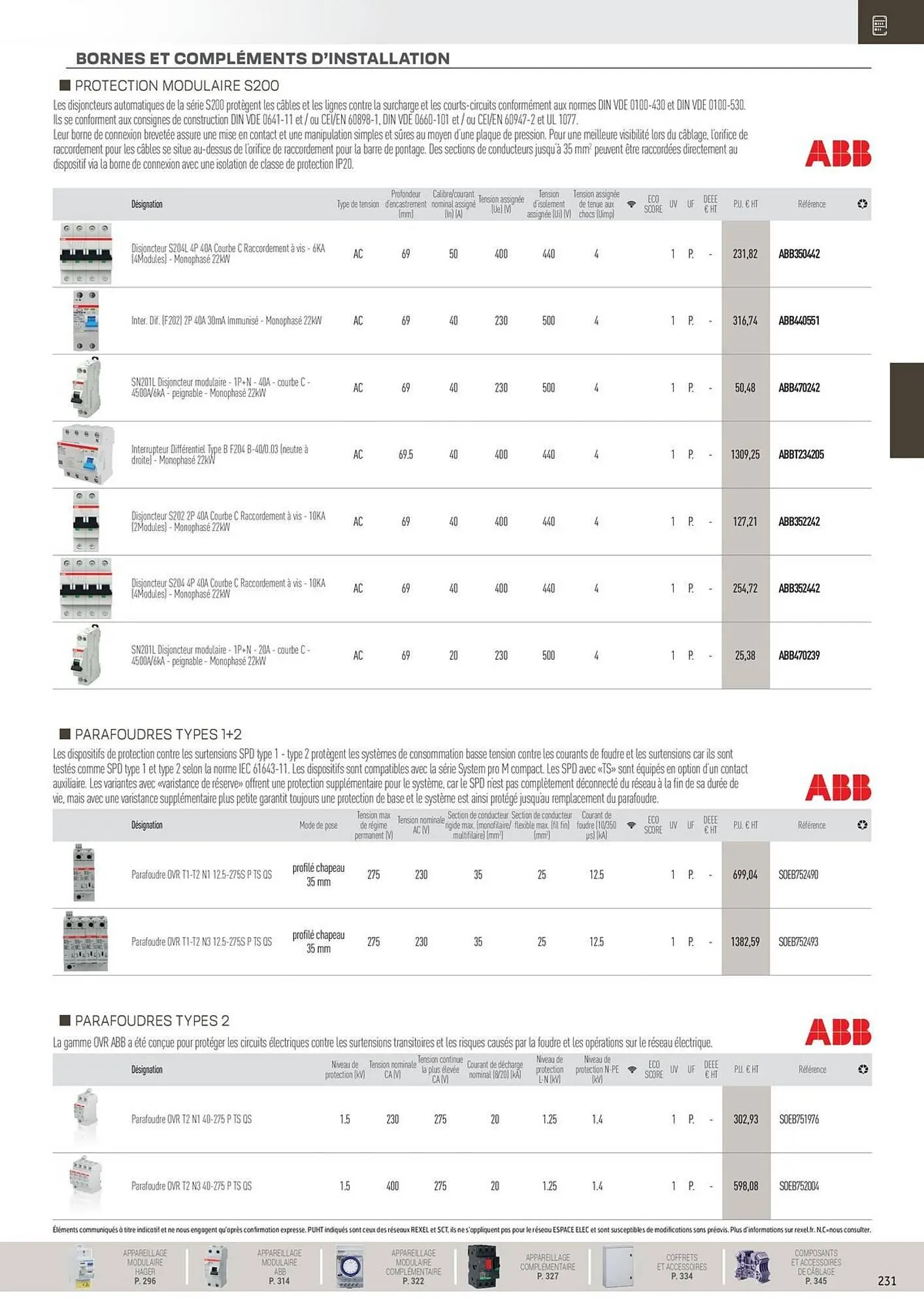 Catalogue Rexel du 31 octobre au 31 décembre 2025 - Catalogue page 31