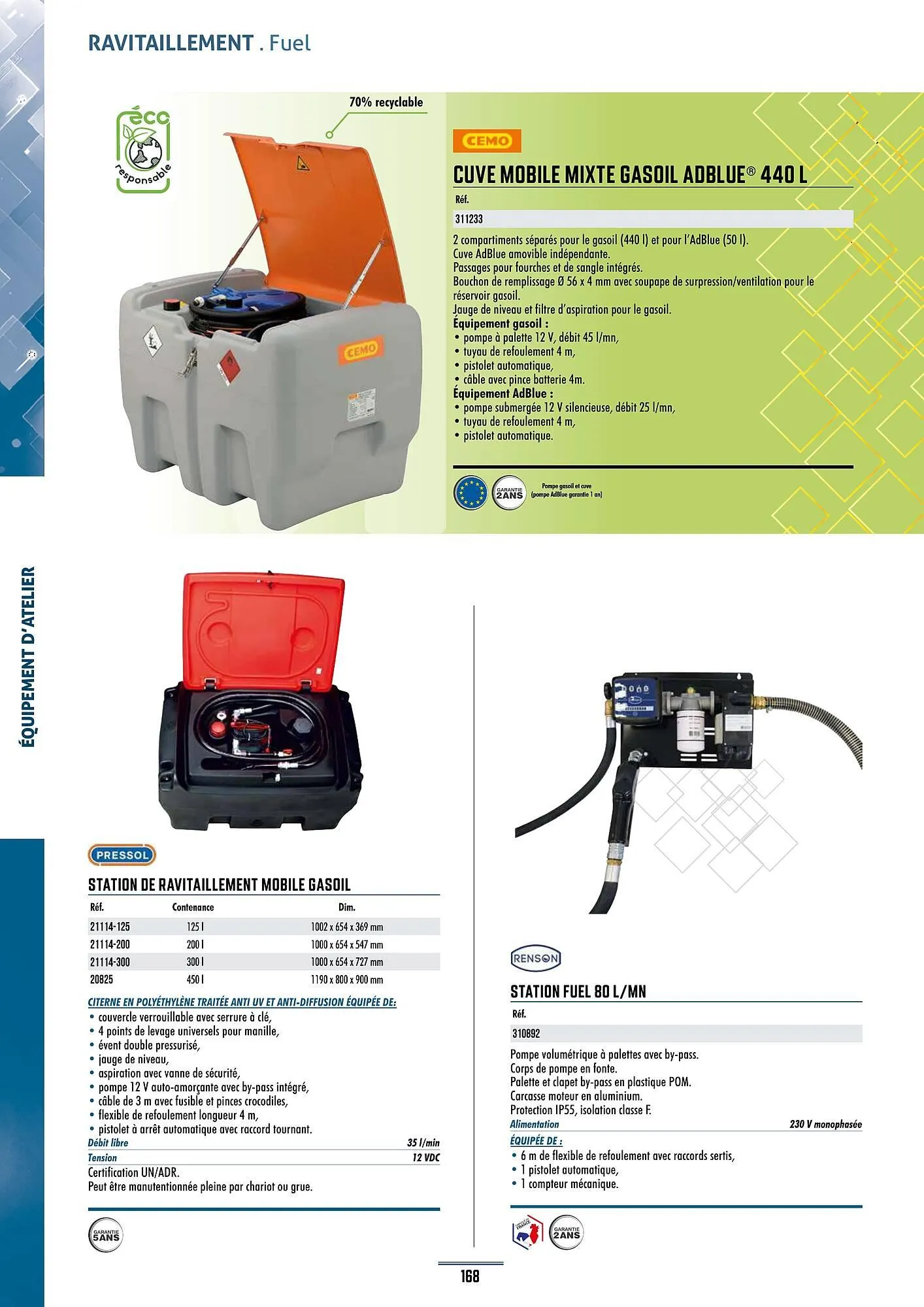 Catalogue Master Pro du 28 janvier au 30 décembre 2028 - Catalogue page 172