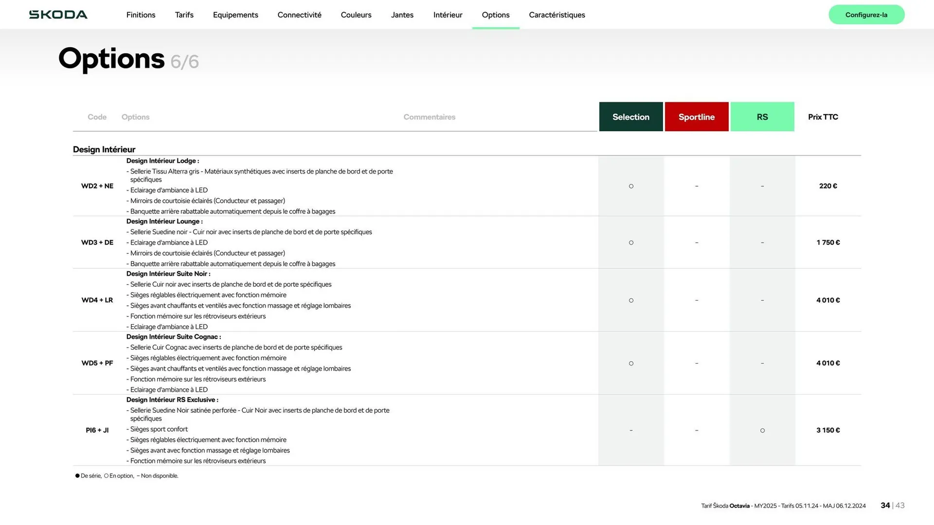 Catalogue Škoda du 9 janvier au 9 janvier 2026 - Catalogue page 34