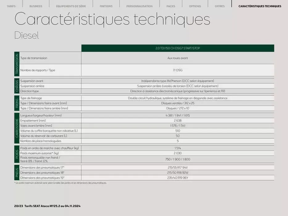 SEAT Ateca du 7 novembre au 7 novembre 2025 - Catalogue page 20