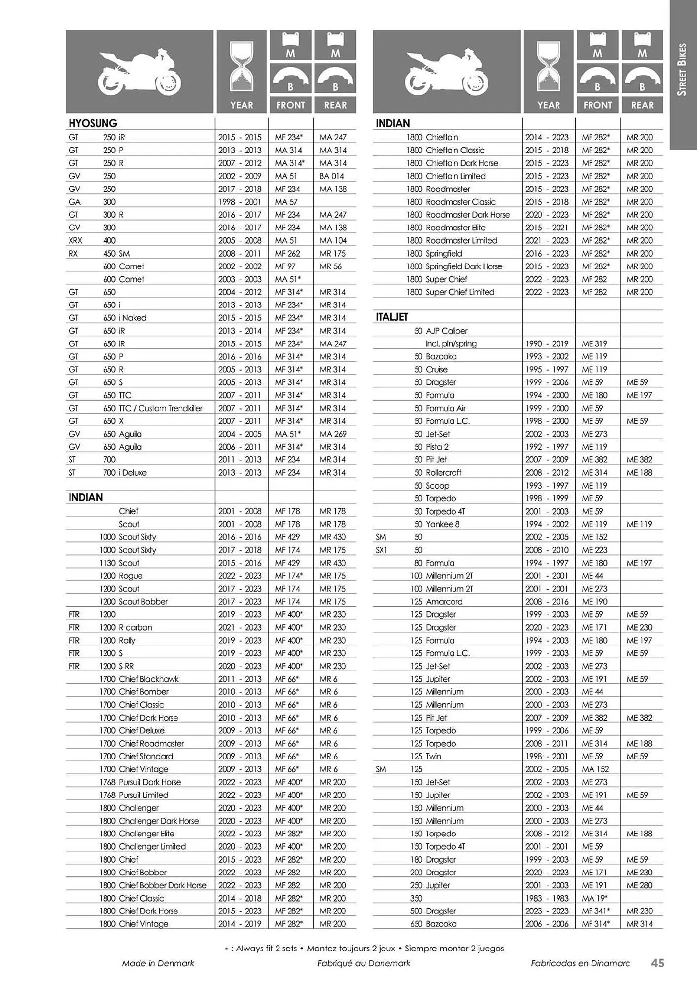 Catalogue Bihr du 23 mai au 31 décembre 2025 - Catalogue page 45