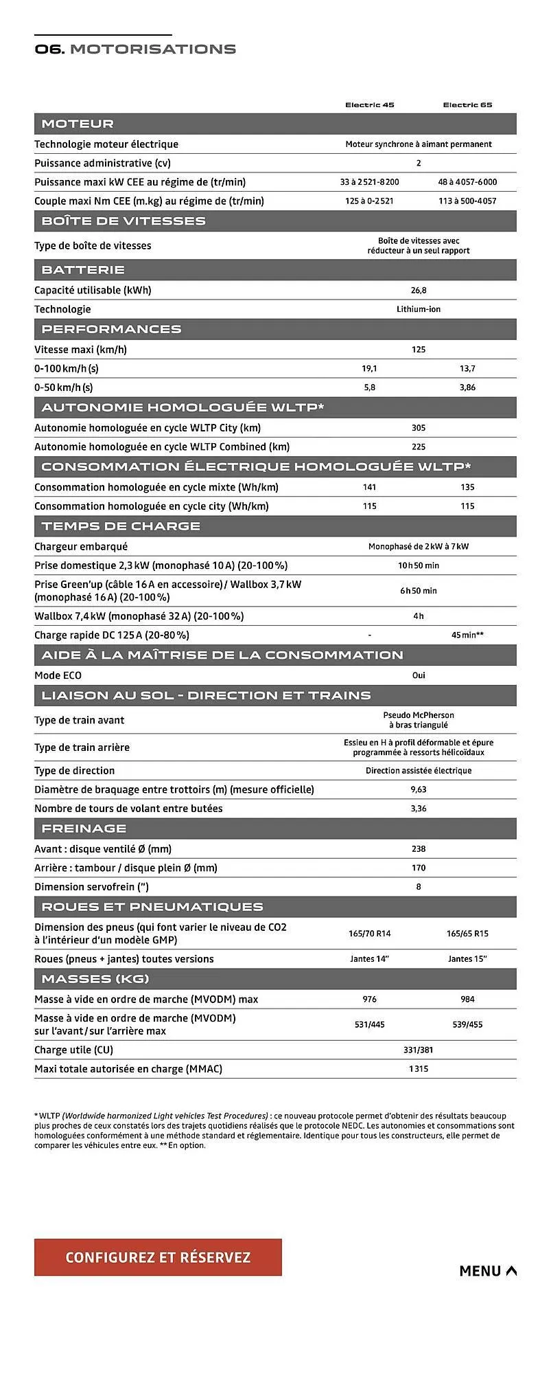 Catalogue Dacia du 7 février au 7 février 2026 - Catalogue page 16
