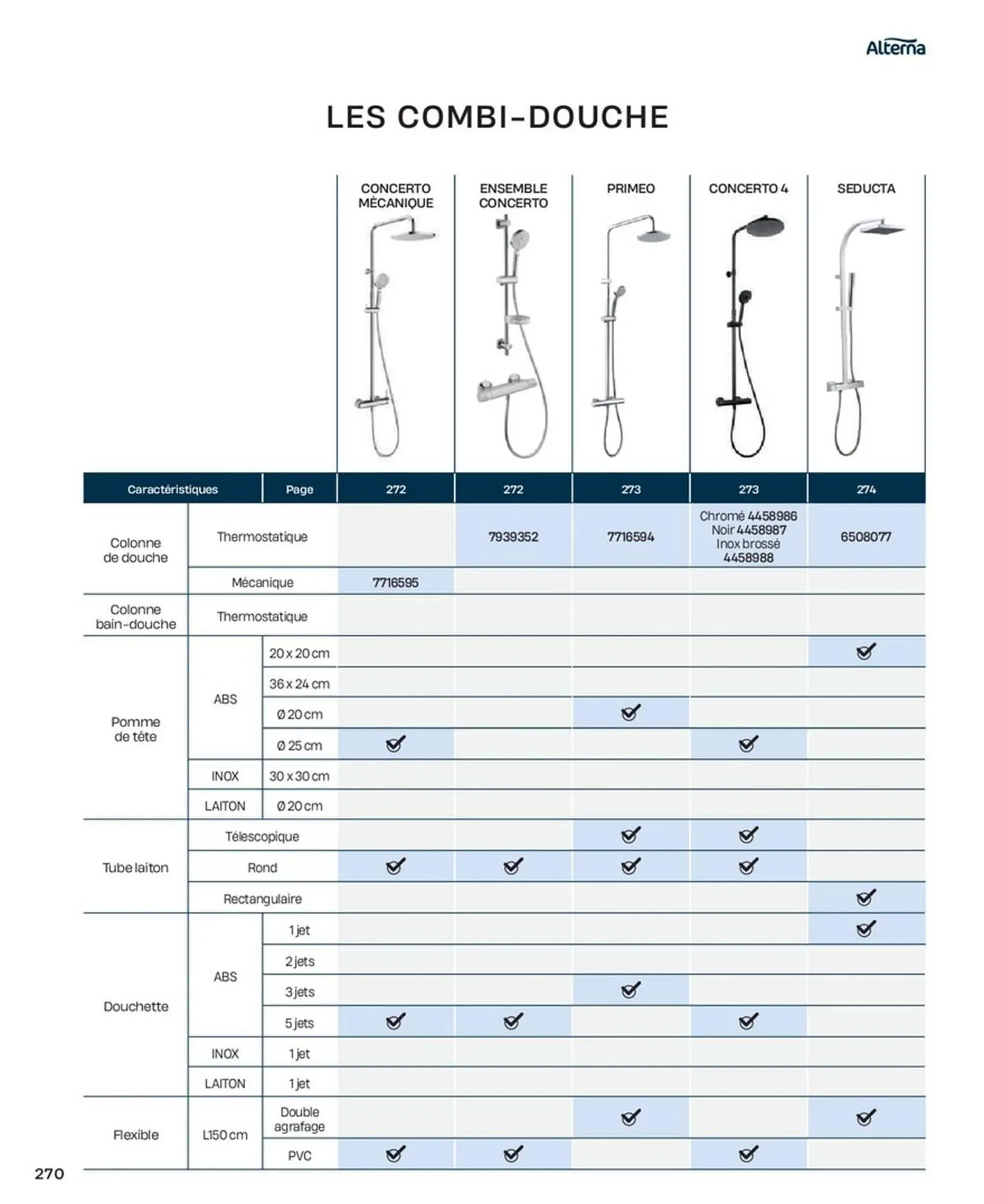 Catalogue Cedeo du 10 octobre au 31 décembre 2025 - Catalogue page 270