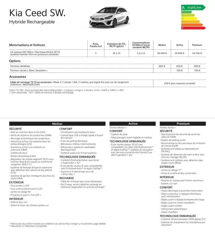 KIA Picanto - Price list du 20 décembre au 11 décembre 2025 - Catalogue page 9