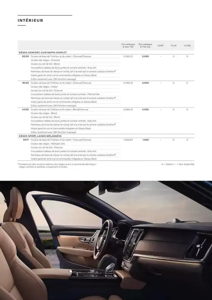 VOLVO V90 du 7 janvier au 31 décembre 2025 - Catalogue page 13