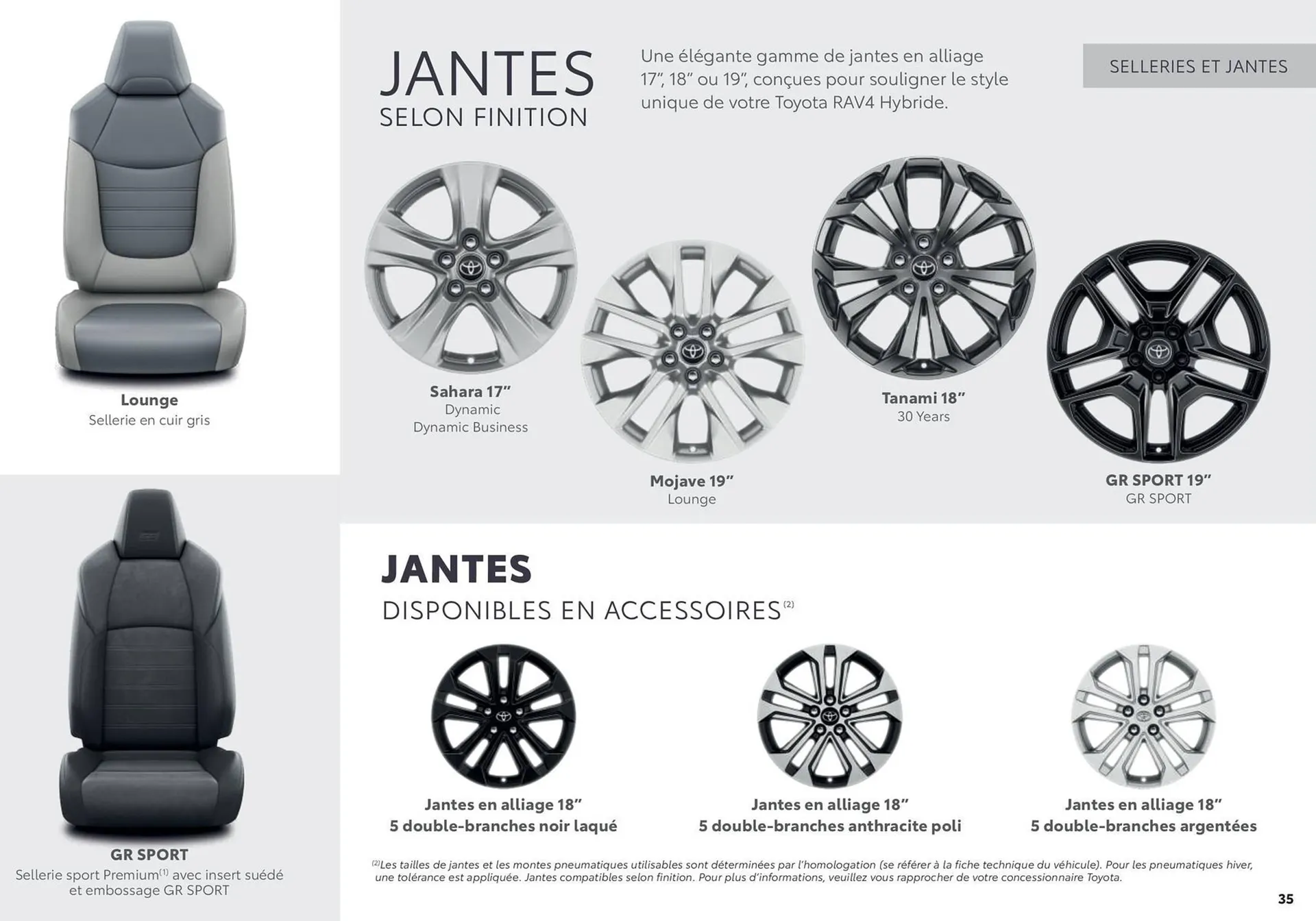 Catalogue Toyota RAV4 du 2 septembre au 31 août 2025 - Catalogue page 35