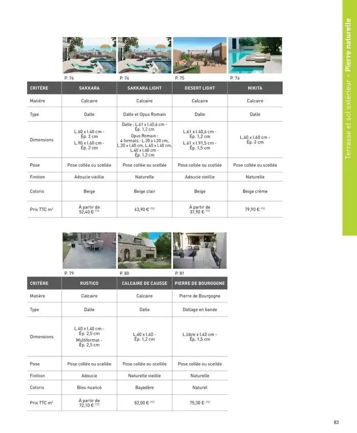 Ma sélection maison 2025 du 4 avril au 31 décembre 2025 - Catalogue page 83