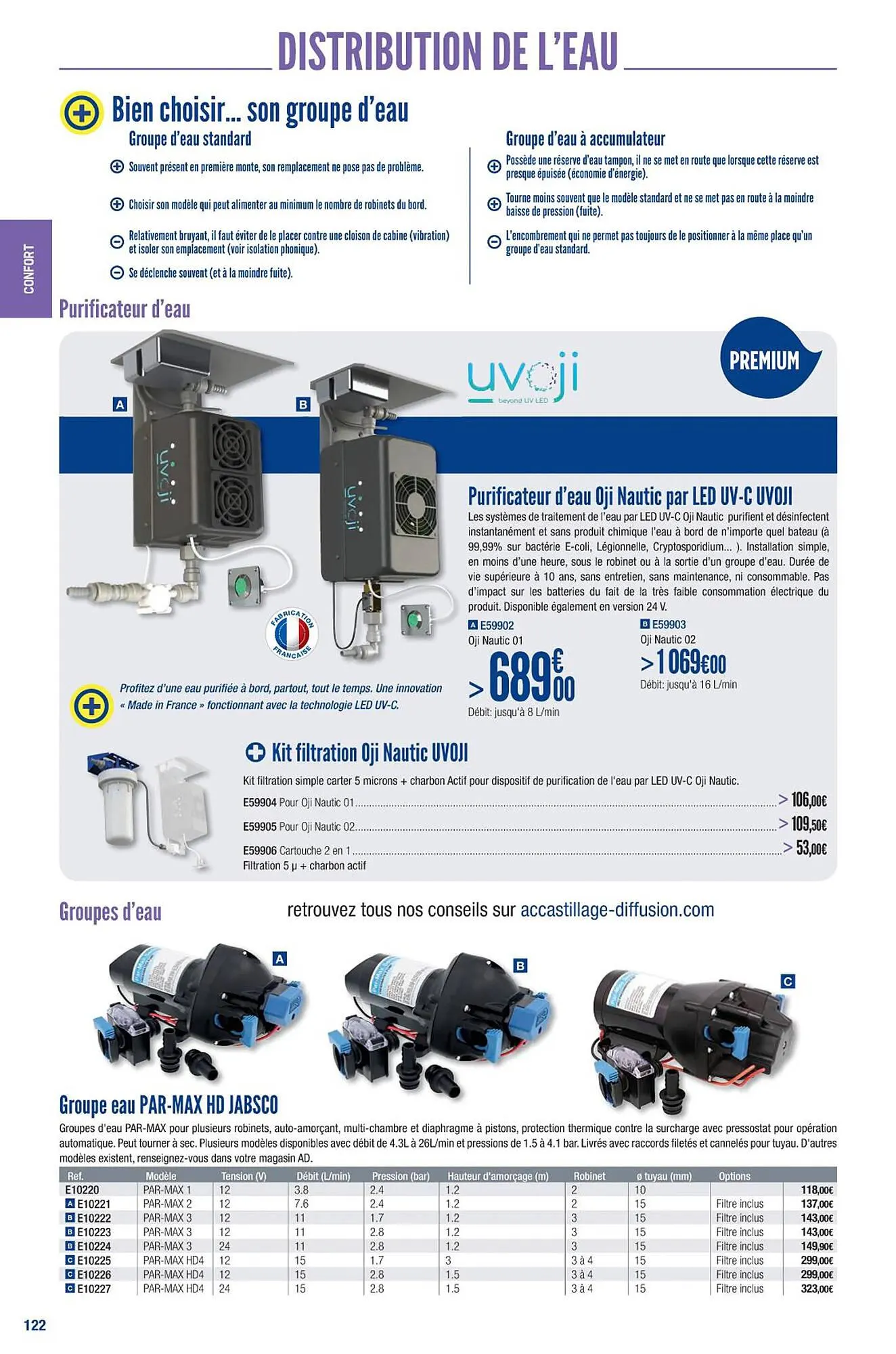 Catalogue Accastillage Diffusion du 1 mars au 31 décembre 2023 - Catalogue page 124