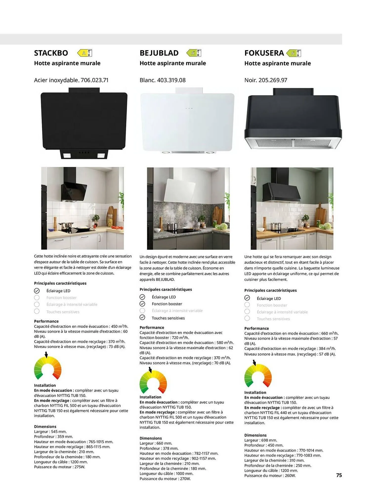Catalogue IKEA du 6 février au 31 décembre 2026 - Catalogue page 75