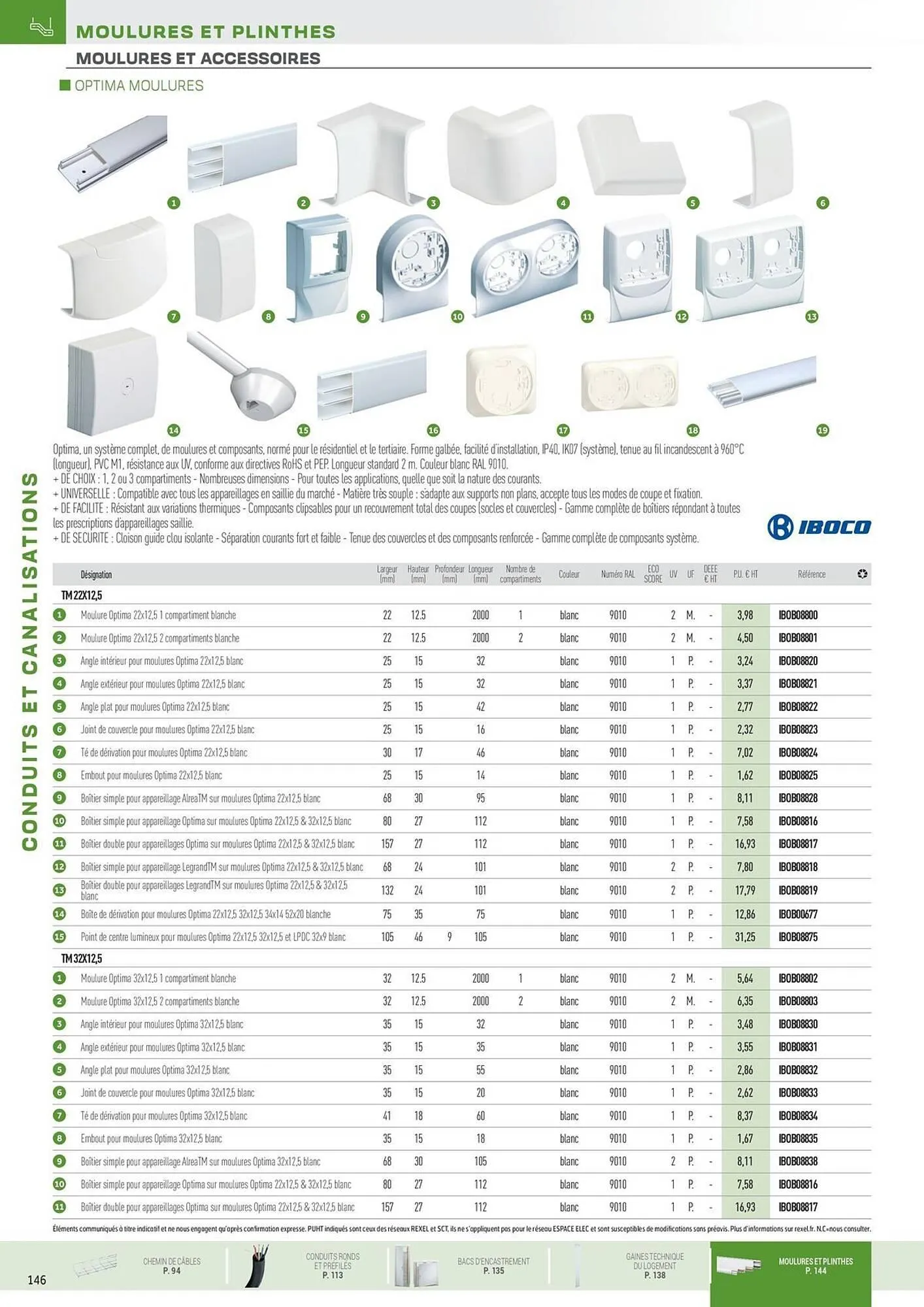 Catalogue Rexel du 31 octobre au 31 décembre 2025 - Catalogue page 54