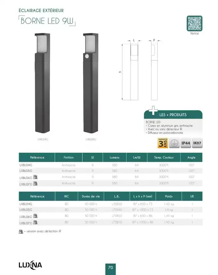 LUXNA 2025 du 1 janvier au 31 décembre 2026 - Catalogue page 72
