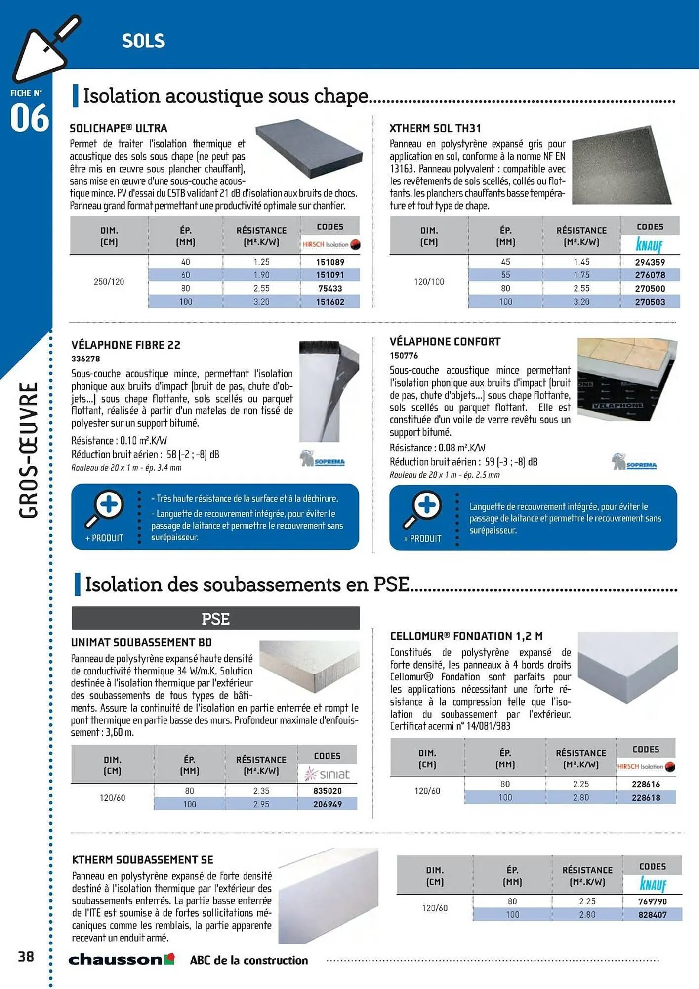 Catalogue Chausson Matériaux du 2 mai au 31 décembre 2025 - Catalogue page 40