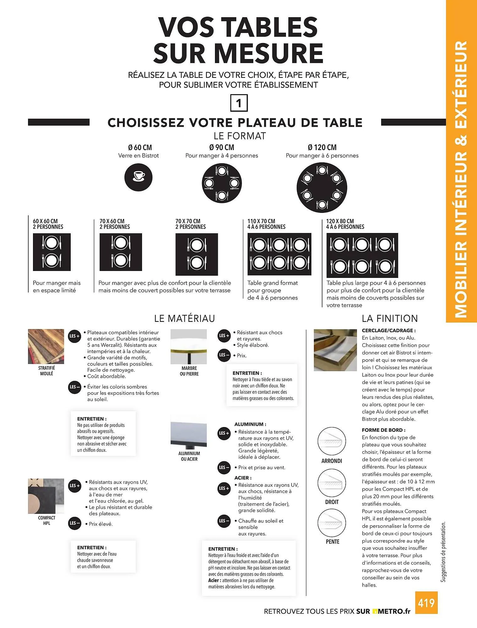 Catalogue METRO du 1 janvier au 31 décembre 2026 - Catalogue page 419