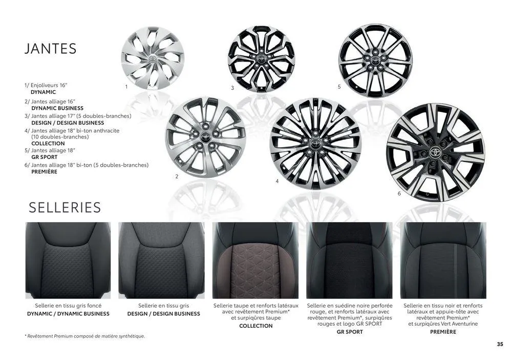 Toyota Yaris Cross du 18 juin au 18 juin 2025 - Catalogue page 35