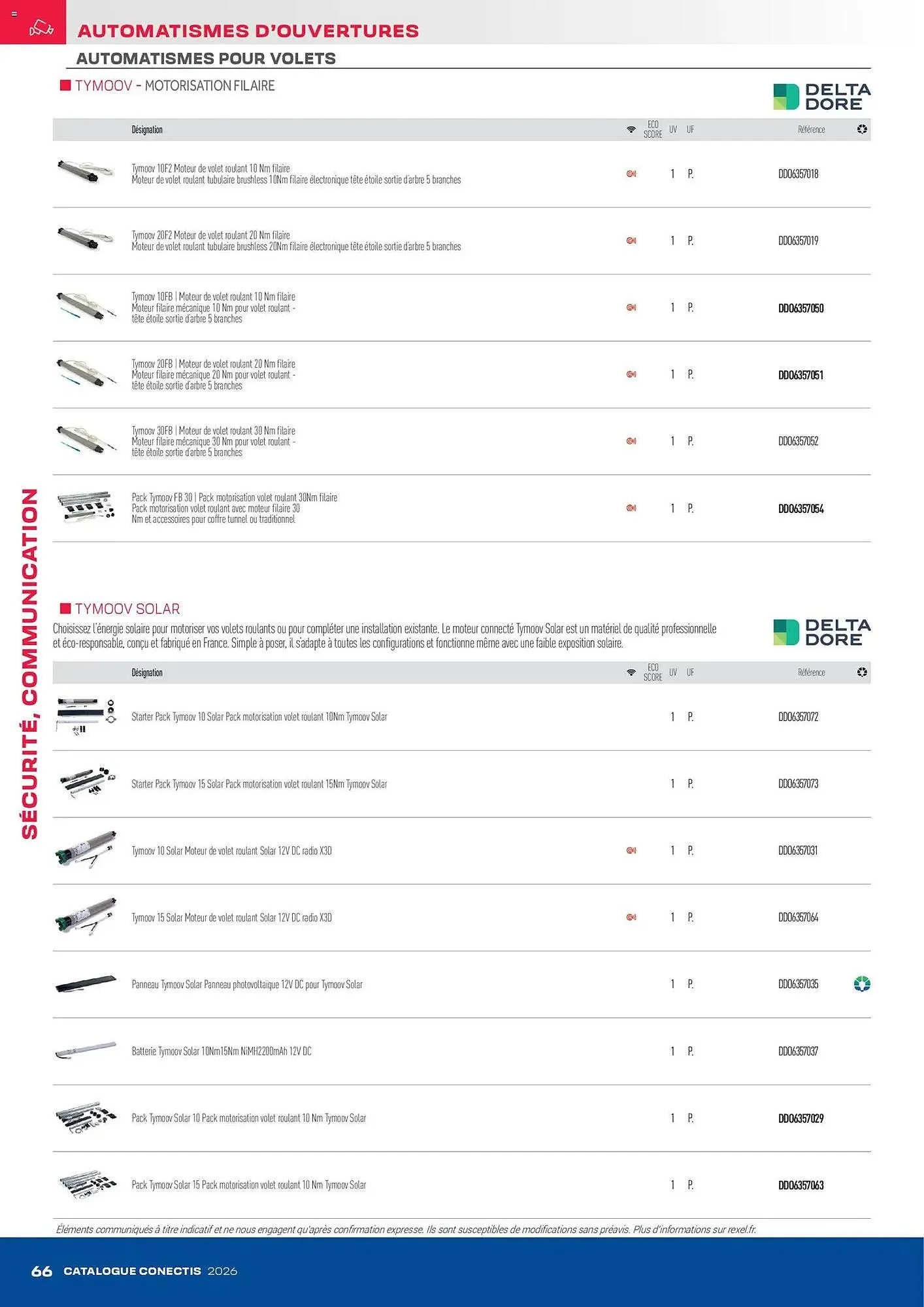 Catalogue Rexel du 10 avril au 31 décembre 2026 - Catalogue page 66