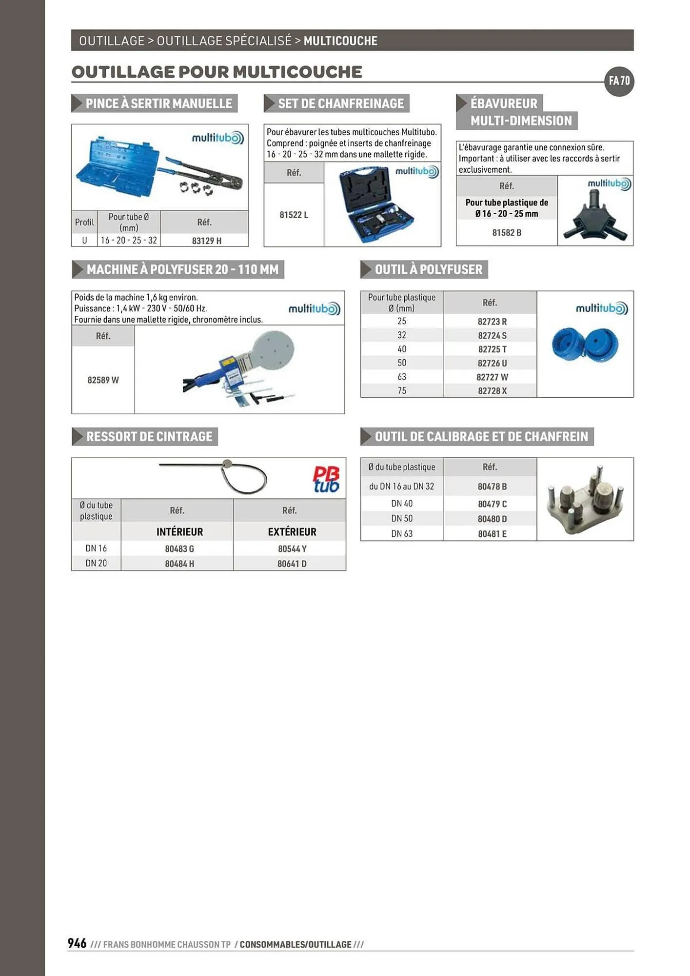 Catalogue Chausson Matériaux du 24 septembre au 31 décembre 2025 - Catalogue page 946