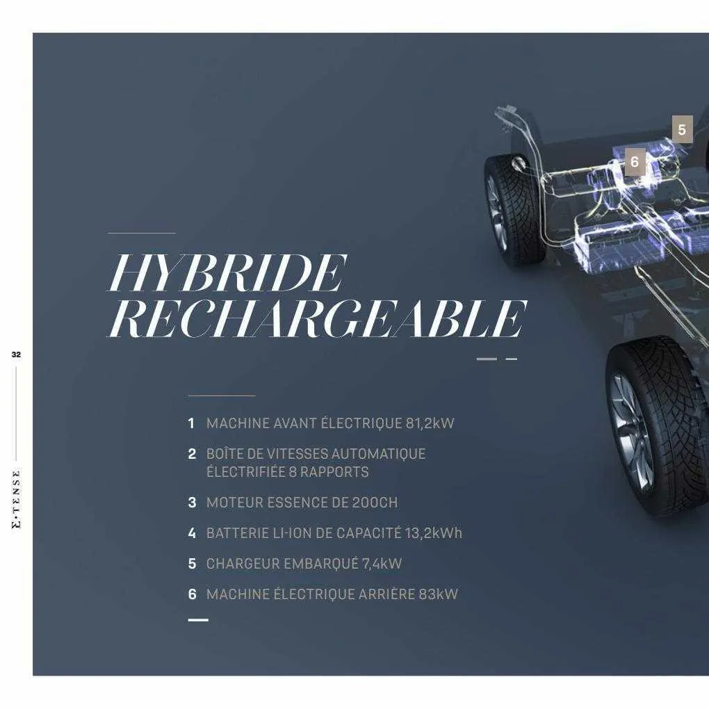 Catalogue DS du 21 juillet au 31 août 2023 - Catalogue page 32