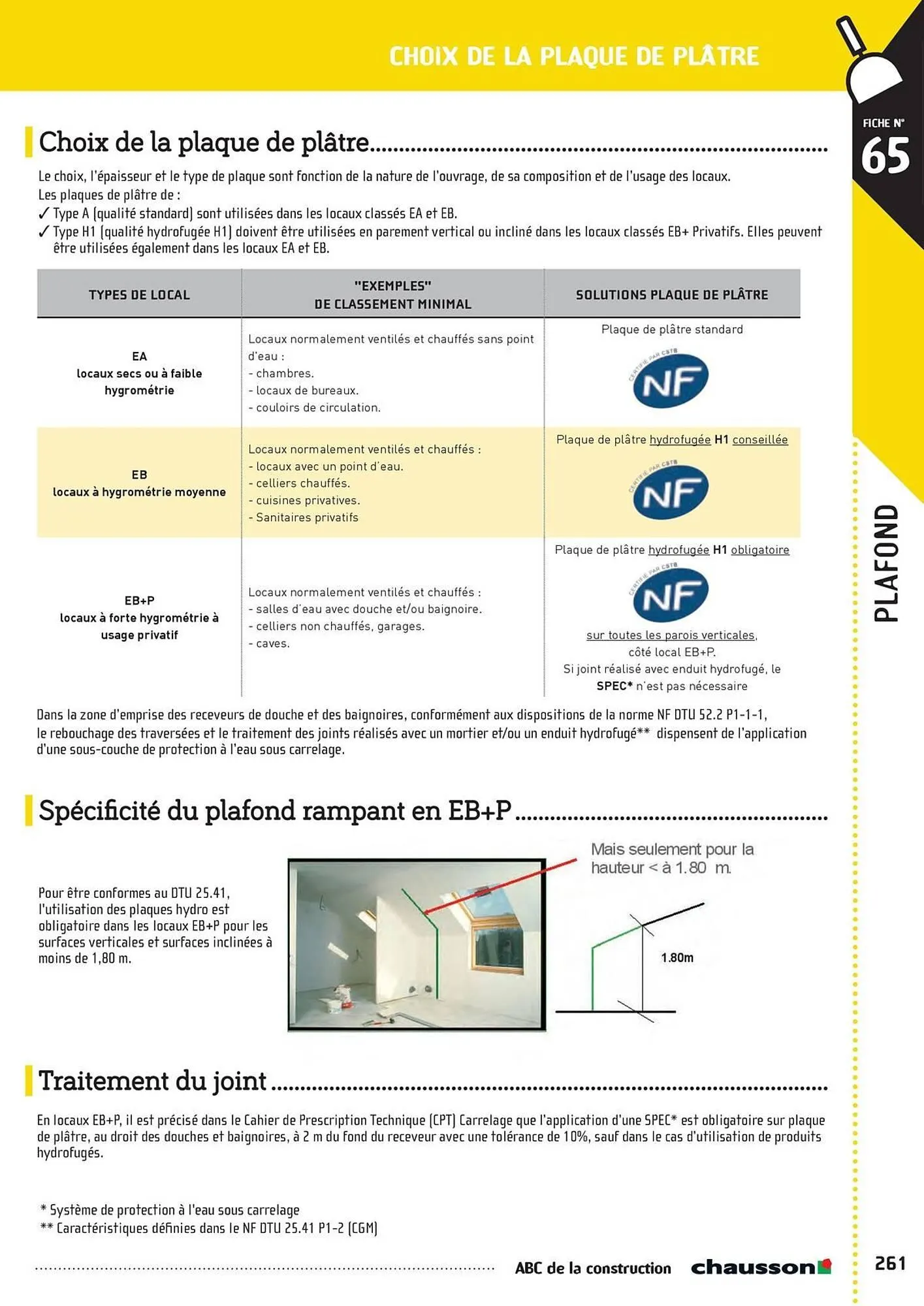Catalogue Chausson Matériaux du 2 mai au 31 décembre 2025 - Catalogue page 263