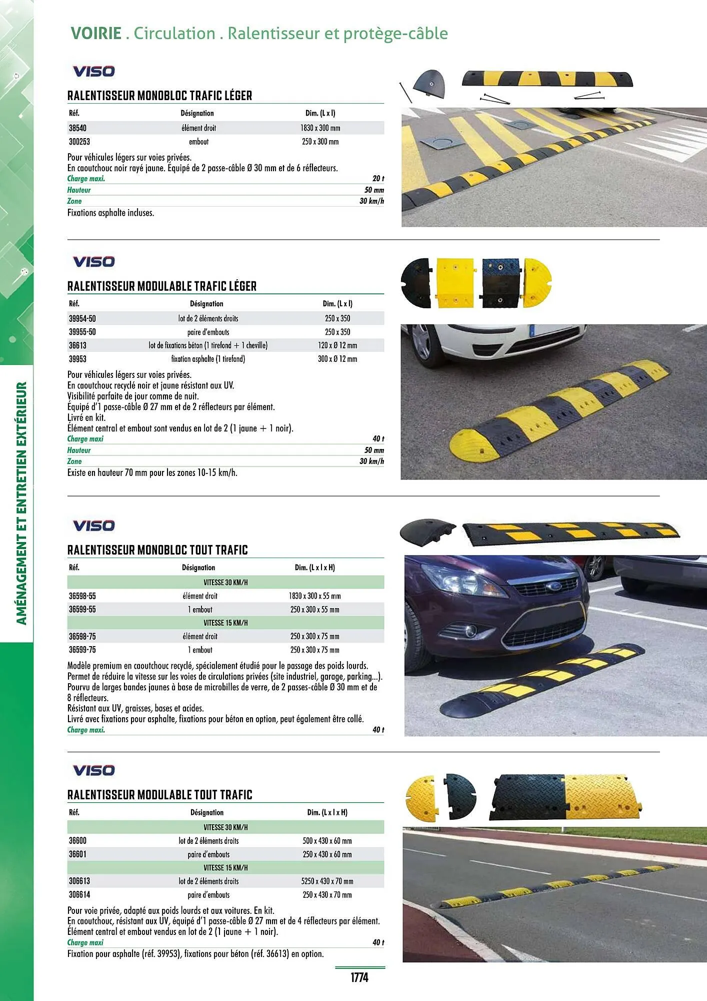 Catalogue Master Pro du 28 janvier au 30 décembre 2028 - Catalogue page 1778