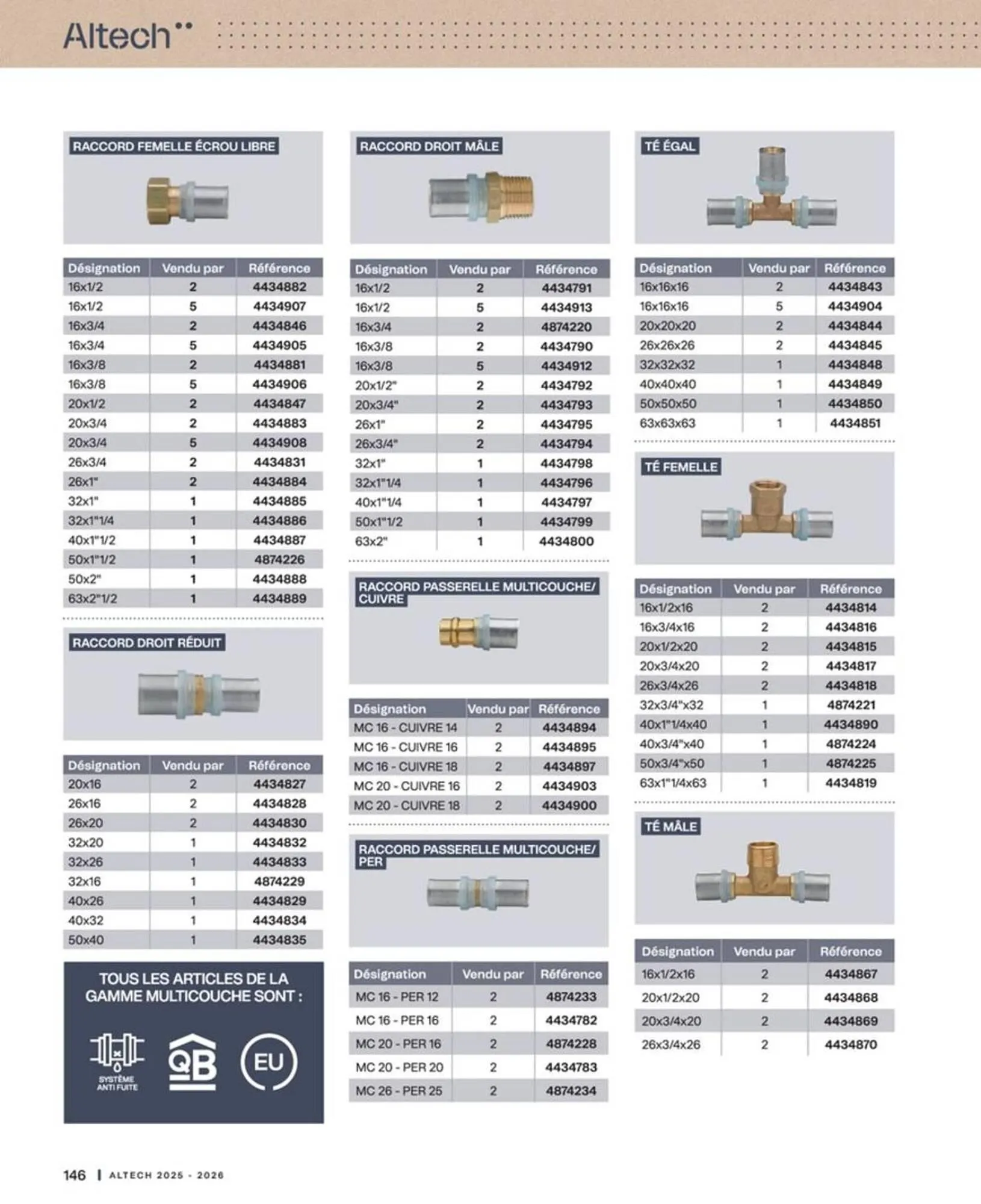 Catalogue Cedeo du 10 octobre au 30 juin 2026 - Catalogue page 146