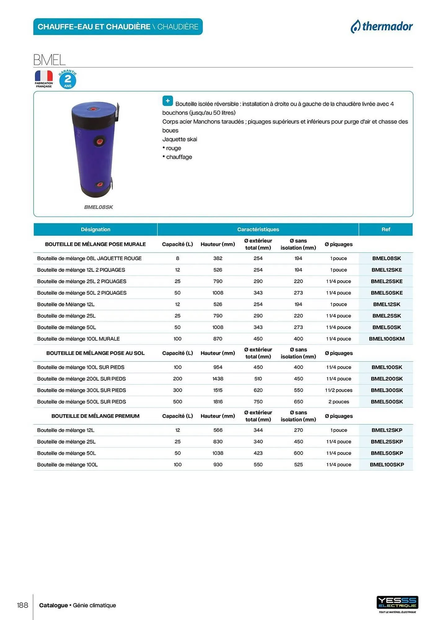 Catalogue Yesss electrique du 14 octobre au 31 décembre 2026 - Catalogue page 190
