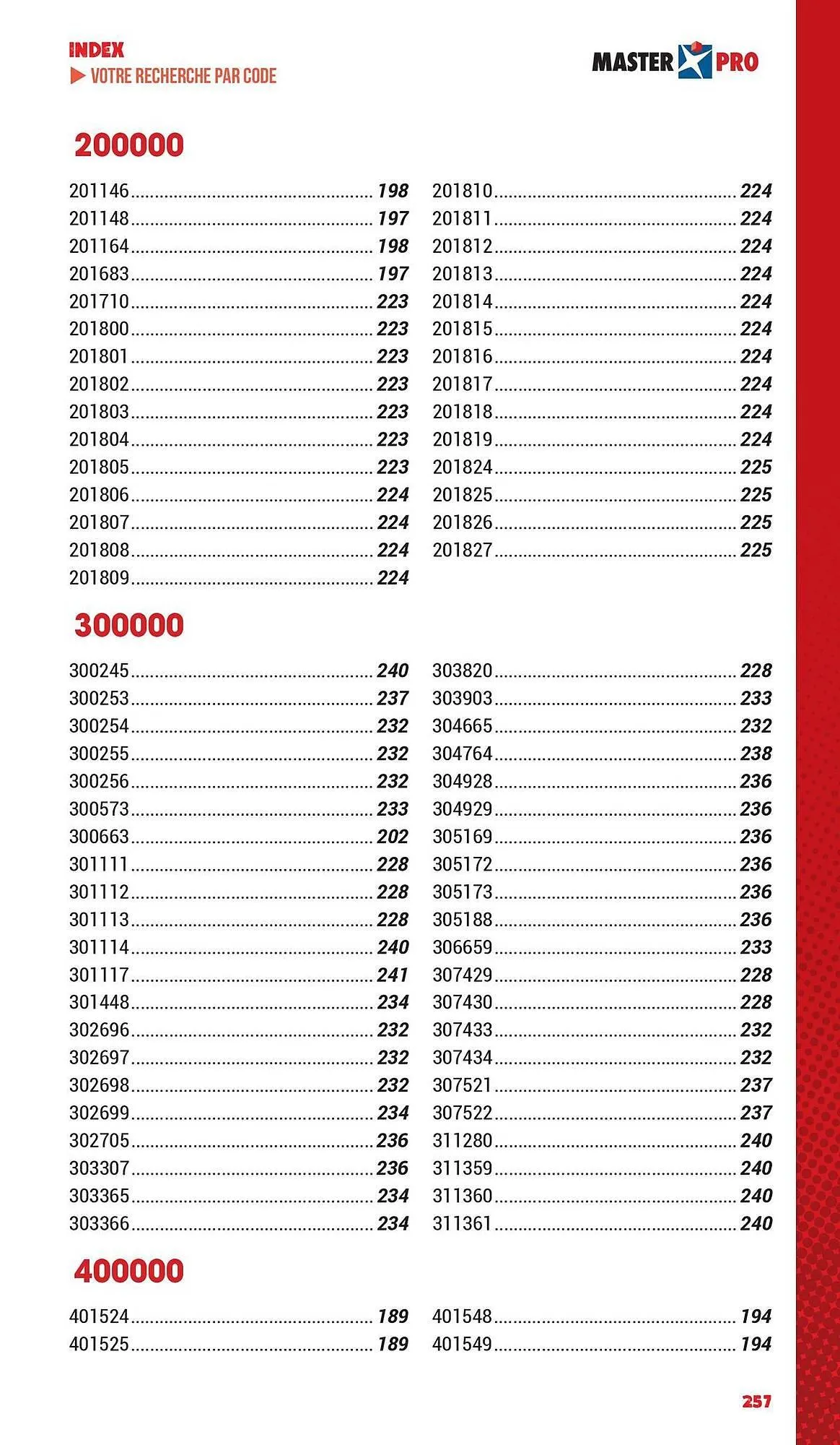 Catalogue Master Pro du 3 mars au 31 décembre 2025 - Catalogue page 259
