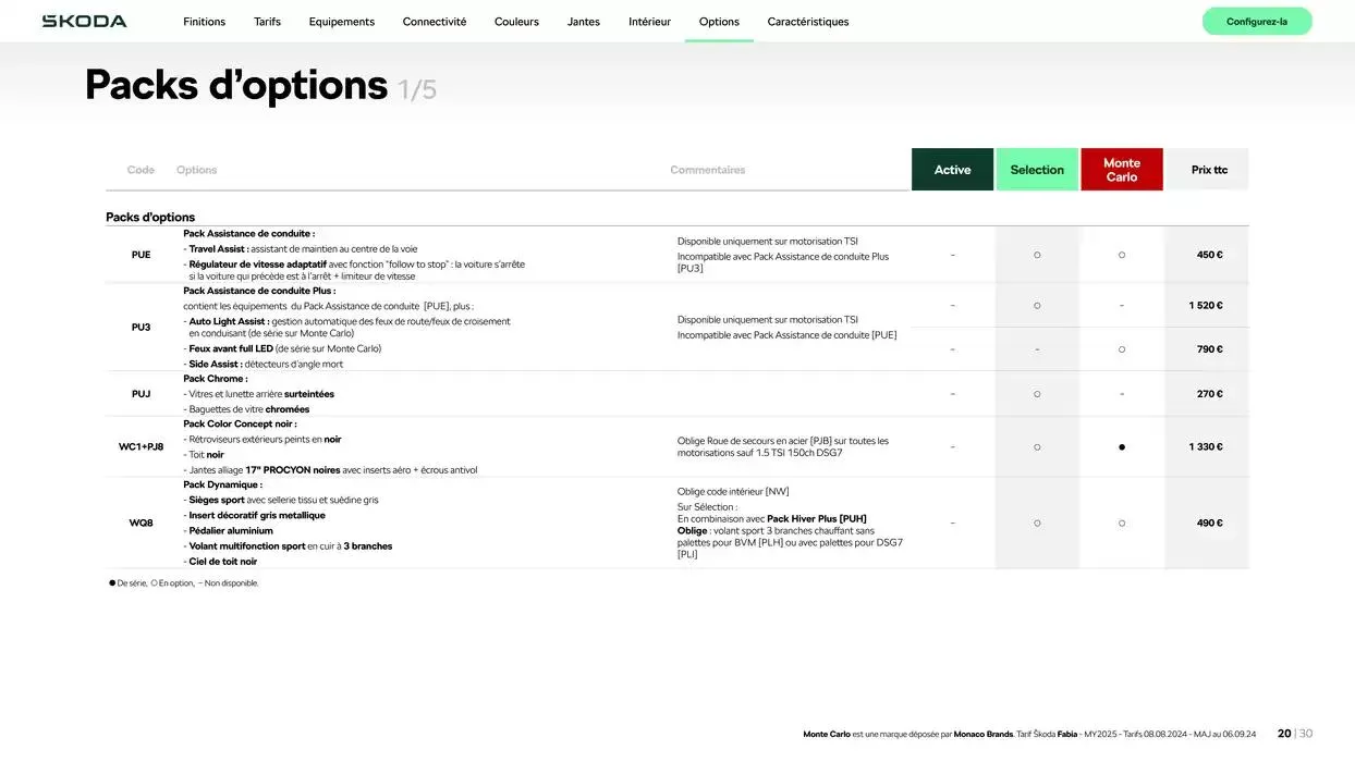 Fabia Selection 1.0 TSI 95ch BVM du 9 octobre au 30 juin 2025 - Catalogue page 20