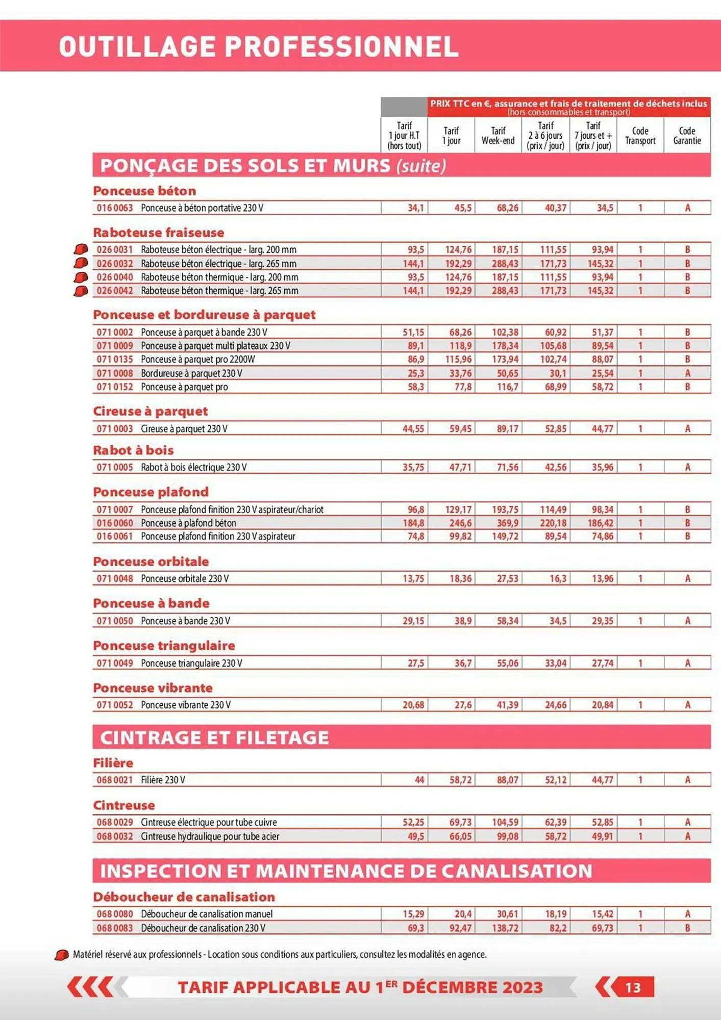 Catalogue Loxam du 1 décembre au 31 décembre 2023 - Catalogue page 6